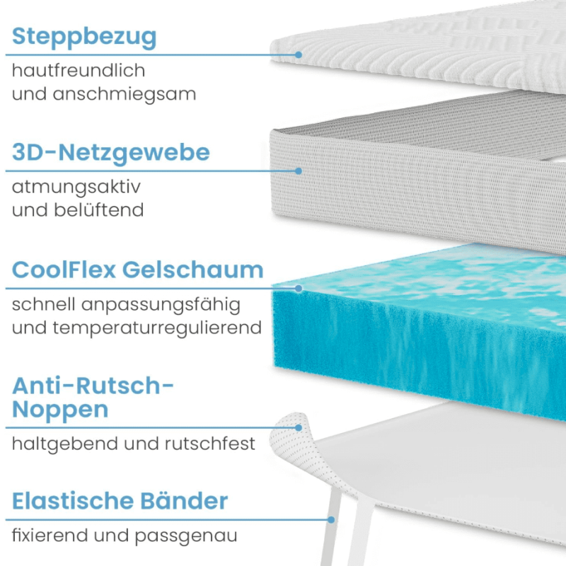 Bildschirmfoto 2026-01-31 um 15.05.15