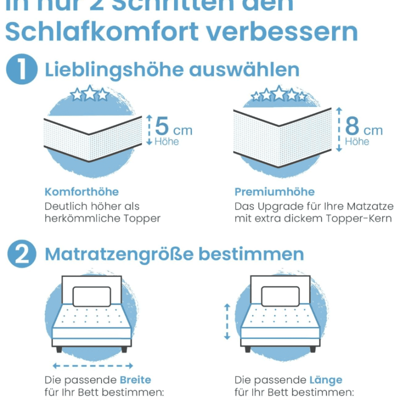 Bildschirmfoto 2026-01-31 um 15.05.29