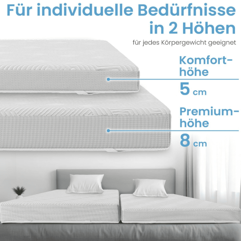 Bildschirmfoto 2026-01-31 um 15.05.42