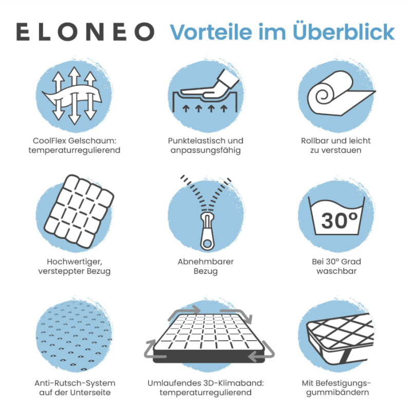 Bildschirmfoto 2026-01-31 um 15.05.51