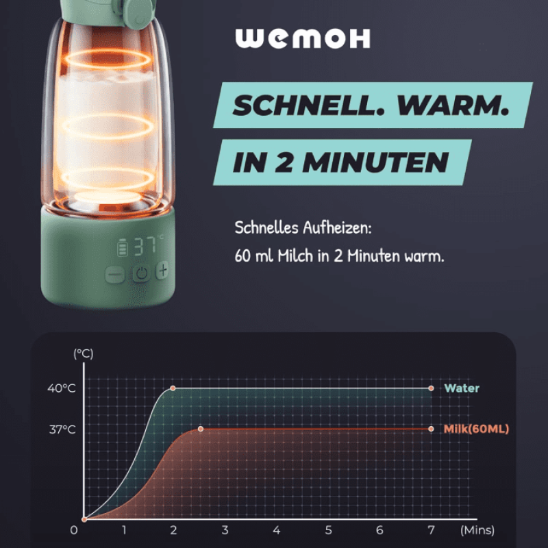 Bildschirmfoto 2026-01-31 um 15.18.57