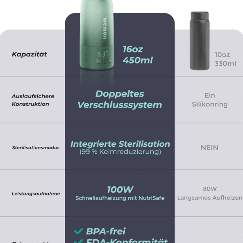 Bildschirmfoto 2026-01-31 um 15.20.38
