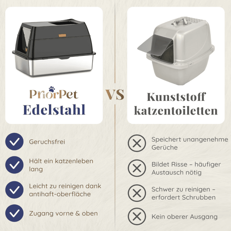 Bildschirmfoto 2026-02-16 um 18.56.17