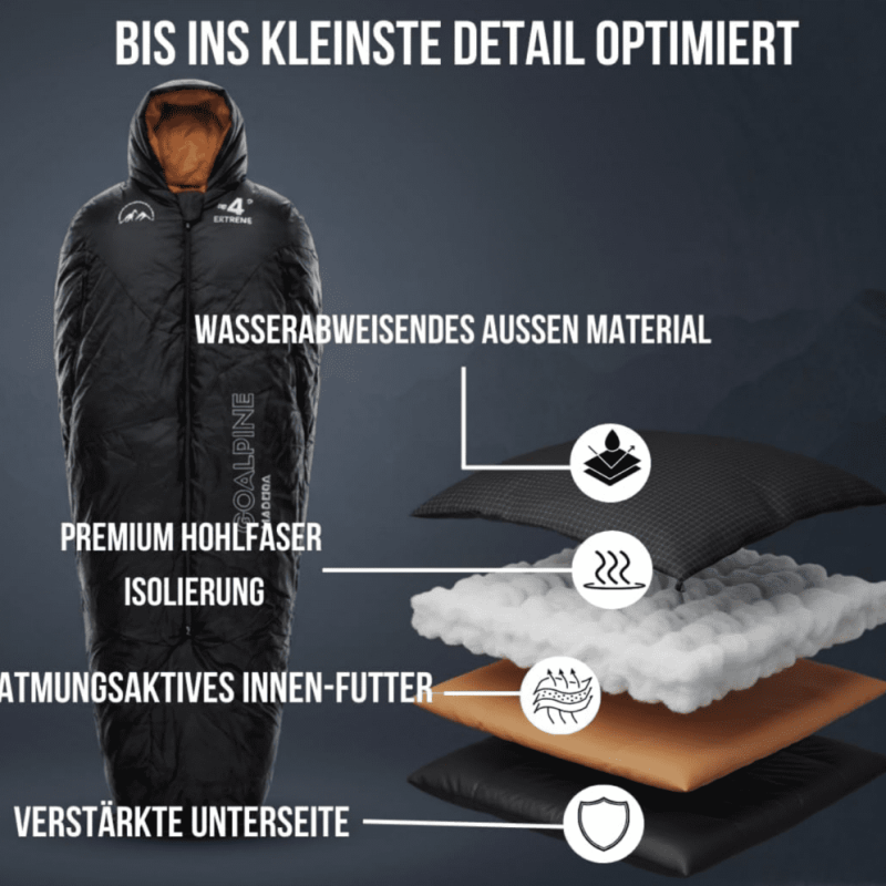 Bildschirmfoto 2026-03-28 um 09.44.09