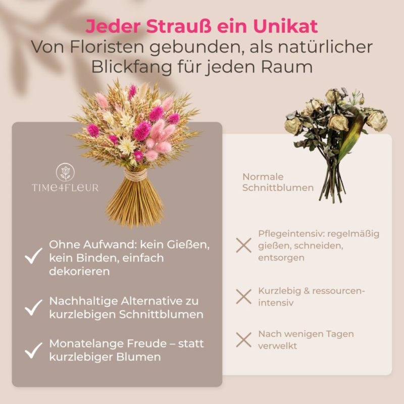 Blumensträuße_Bild3