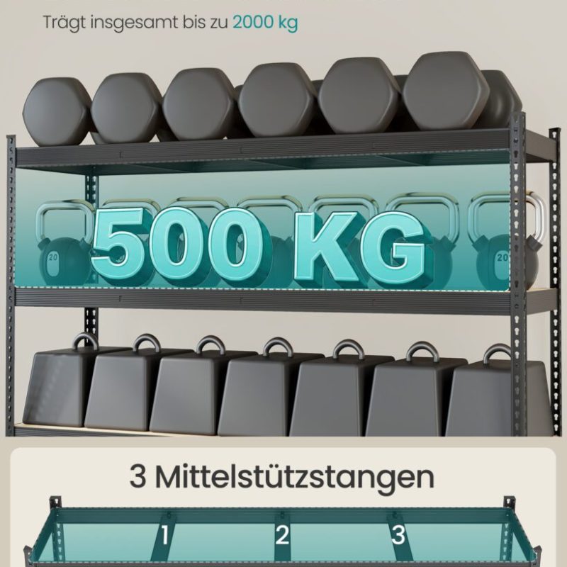 GLR728BZ01-3-DE