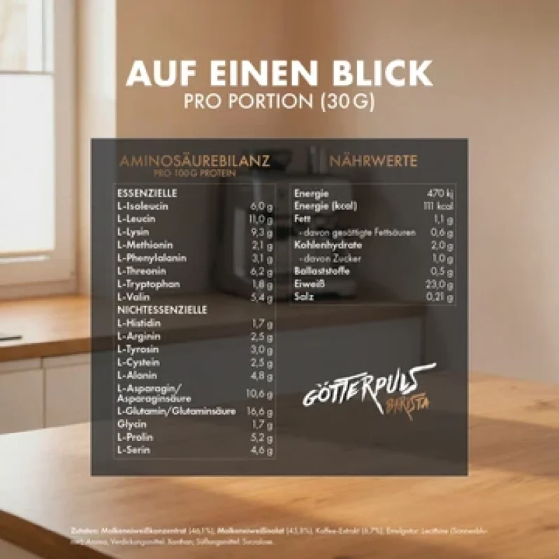 aufeinenblick_barista_classic_web-shop