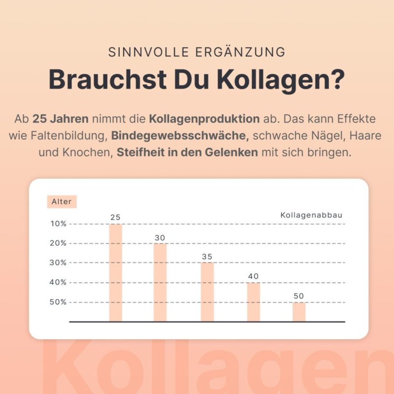 kollagen-ergaenzung